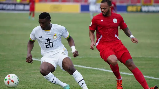 aktuální zprávy: ghana postupuje v turnaji, zatímco madagaskar ztrácí naději na postup. sledujte nejnovější výsledky a analýzy ze světa fotbalu.